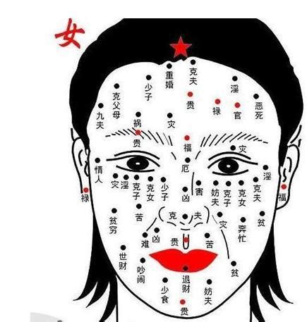 女性 痣|女性面相痣详解